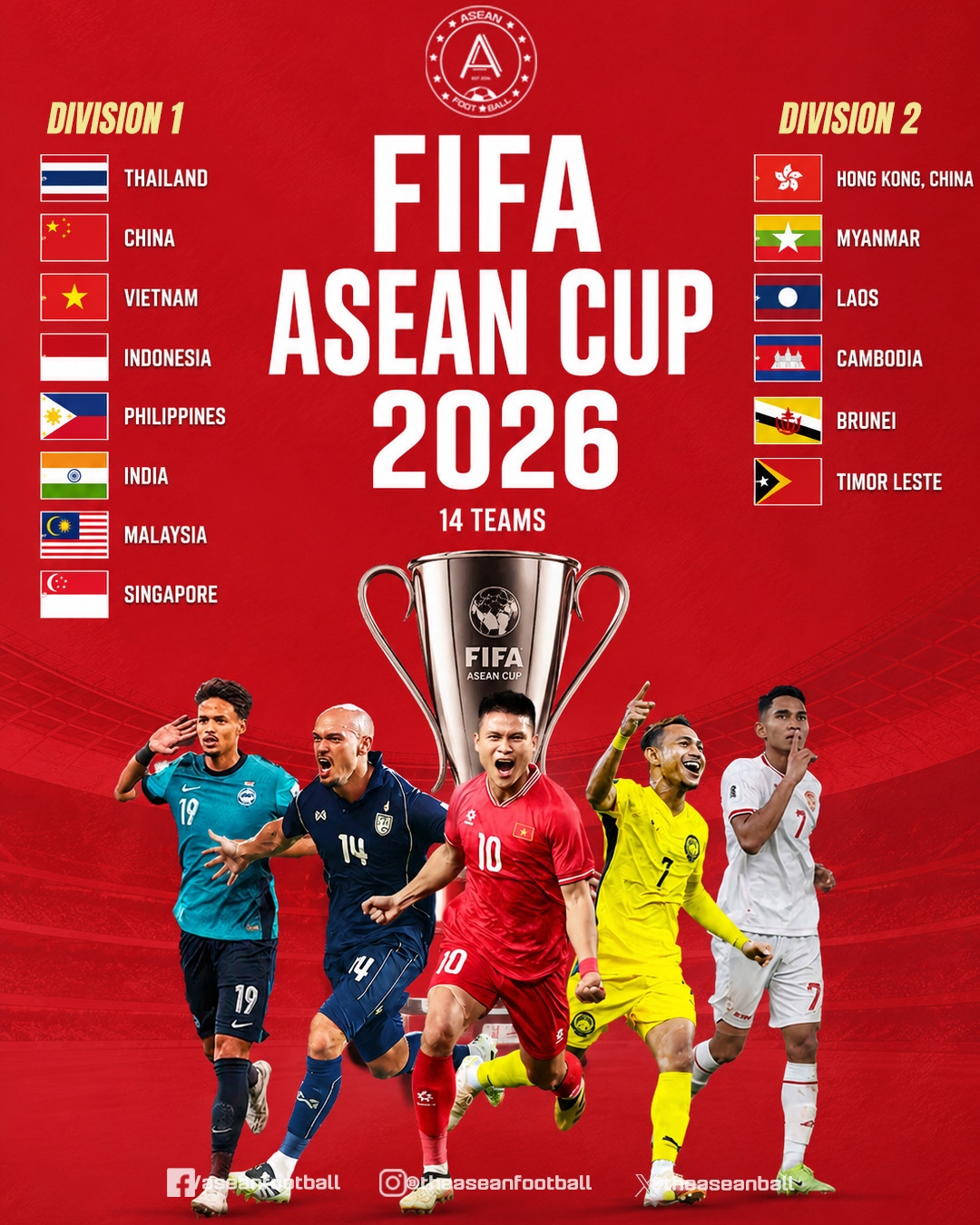 邵佳一确认:国足9月以第一档球队身份出战东盟杯,为2030世界杯铺路 邵佳一确认:国足9月以第一档球队身份出战东盟杯,为2030世界杯铺路