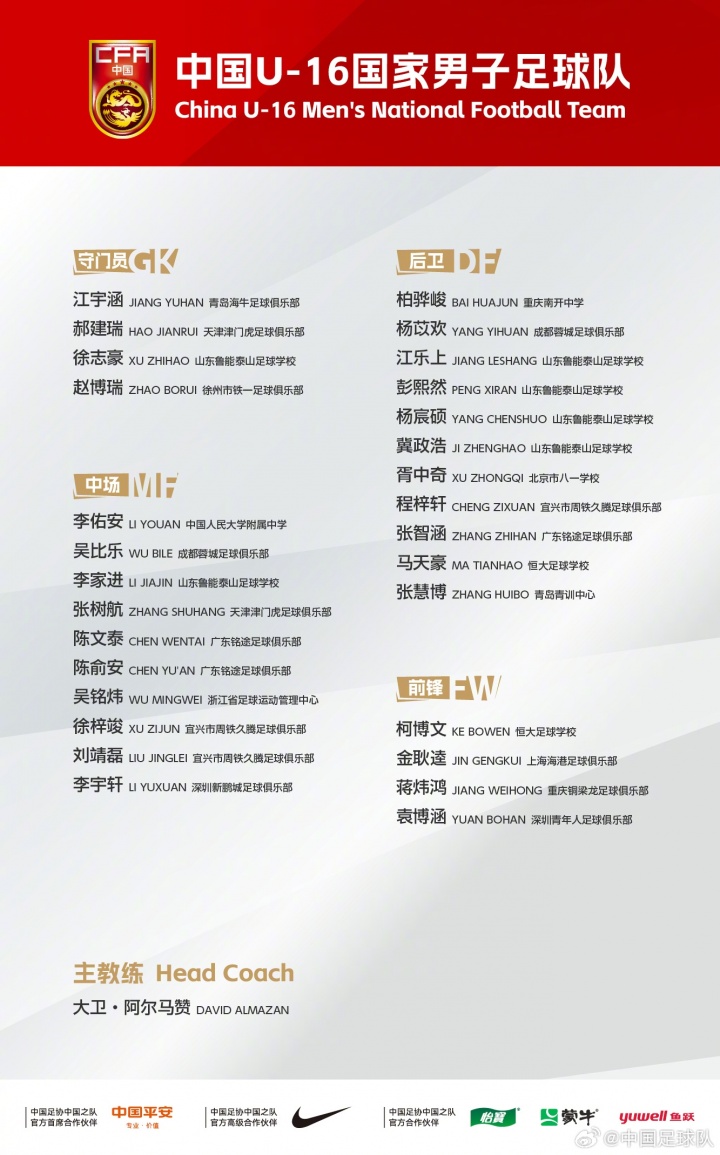 U17国足破21年魔咒晋级世少赛,U16直接获下届亚洲杯正赛资格 U17国足破21年魔咒晋级世少赛,U16直接获下届亚洲杯正赛资格