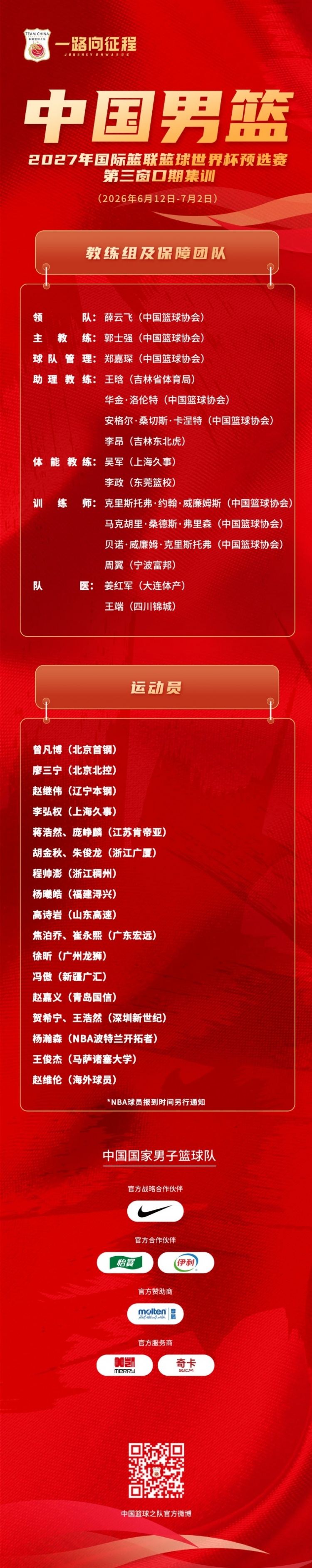 媒体人曝5号位锁定三人:杨瀚森胡金秋徐昕 剩余15争9席 媒体人曝5号位锁定三人:杨瀚森胡金秋徐昕 剩余15争9席