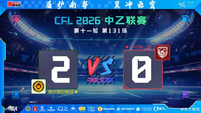 冯轶梵角球头槌刘宇杰单刀,贵州贵阳竞技主场2-0完胜广州蒲公英