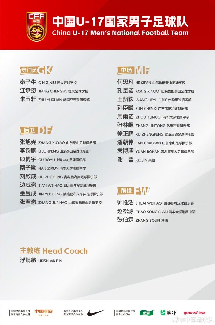 U17国足公布2026世界杯备战名单，帅惟浩领衔三海归在列