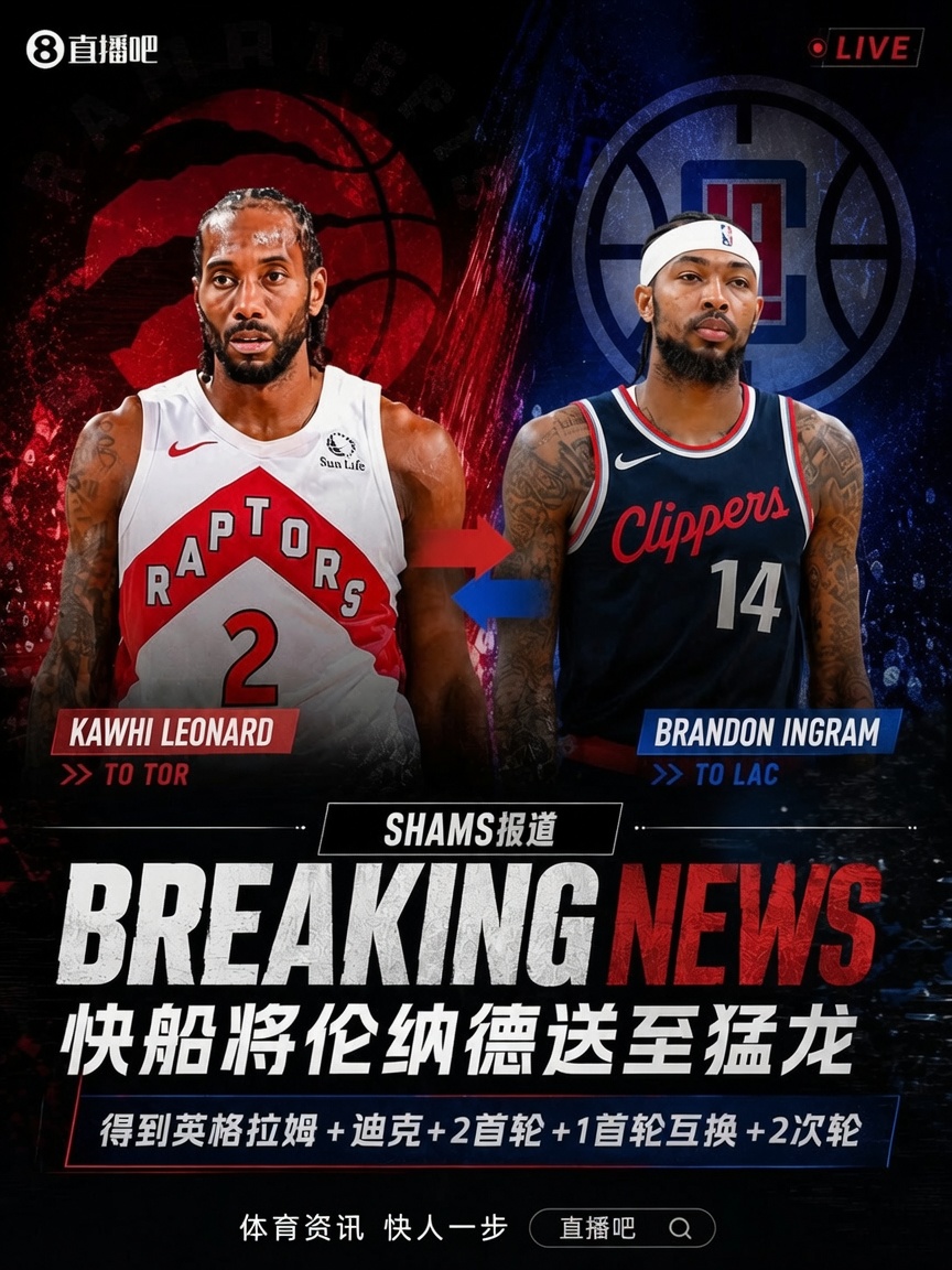 休赛期交易风暴:詹姆斯离湖人 字母哥赴热火 伦纳德重返猛龙 休赛期交易风暴:詹姆斯离湖人 字母哥赴热火 伦纳德重返猛龙