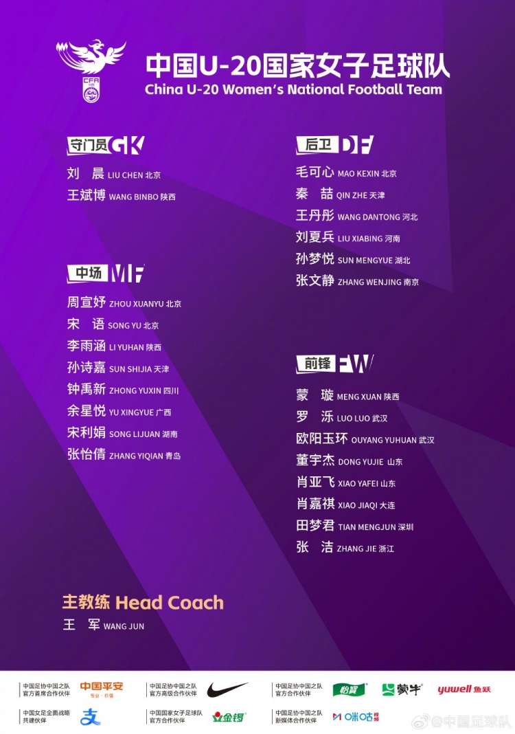 U20女足7月海埂二阶段选拔 重点考察适龄球员 U20女足7月海埂二阶段选拔 重点考察适龄球员
