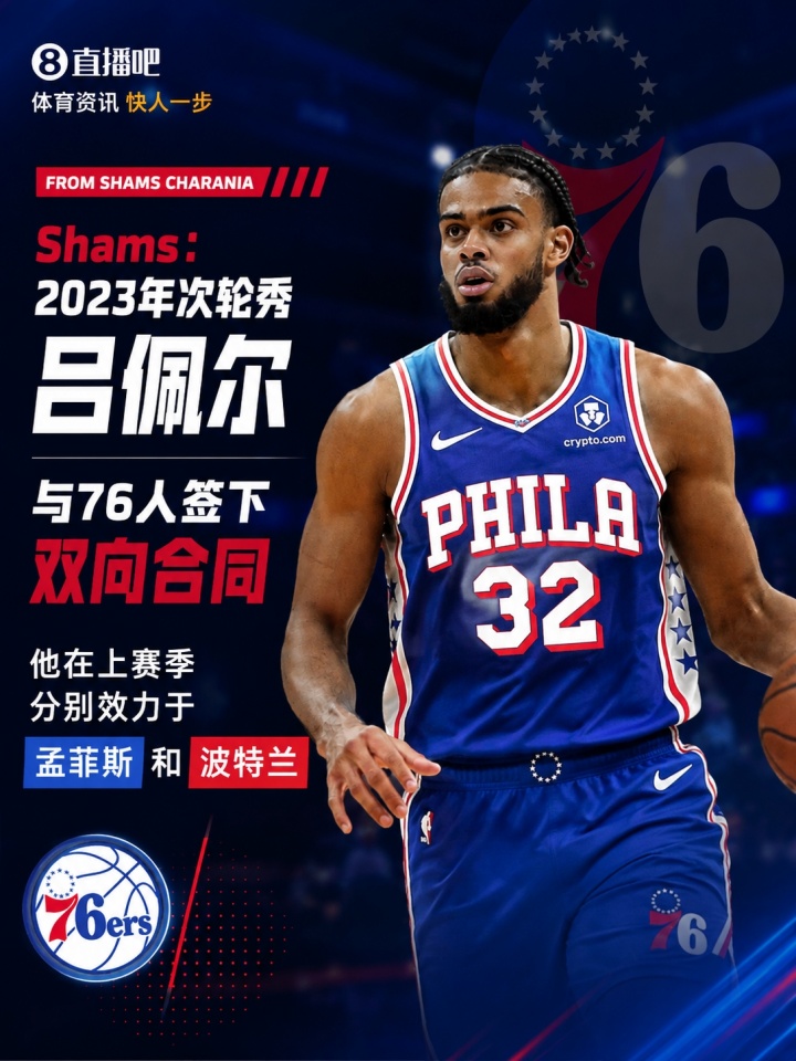 吕佩尔签约76人 双向合同锁定第三年