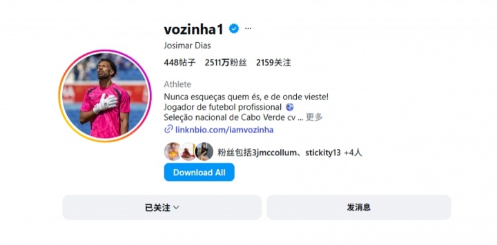 佛得角门将粉丝破2500万 篮坛仅次詹姆斯库里 佛得角门将粉丝破2500万 篮坛仅次詹姆斯库里