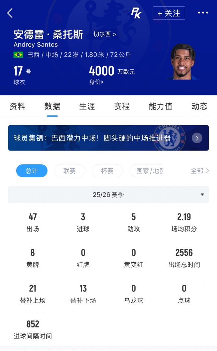 曼联5000万镑求购切尔西中场桑托斯 球员盼离队 曼联5000万镑求购切尔西中场桑托斯 球员盼离队