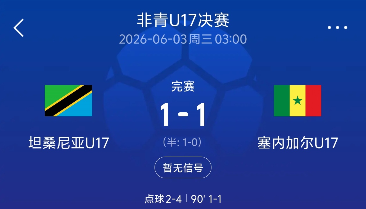 射门2-16,国足U17主场0-2不敌非青赛亚军坦桑尼亚 射门2-16,国足U17主场0-2不敌非青赛亚军坦桑尼亚