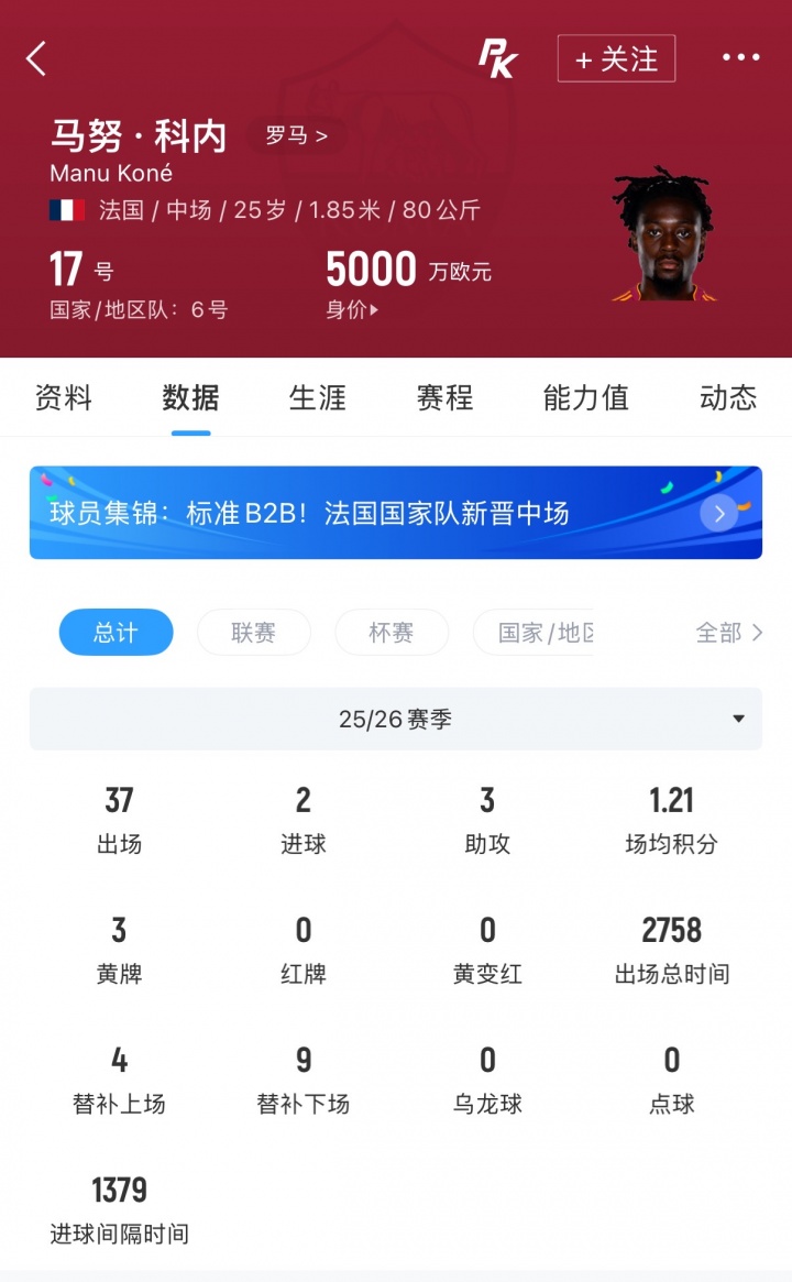 埃德松体检疑云未散 曼联询价罗马中场科内 埃德松体检疑云未散 曼联询价罗马中场科内