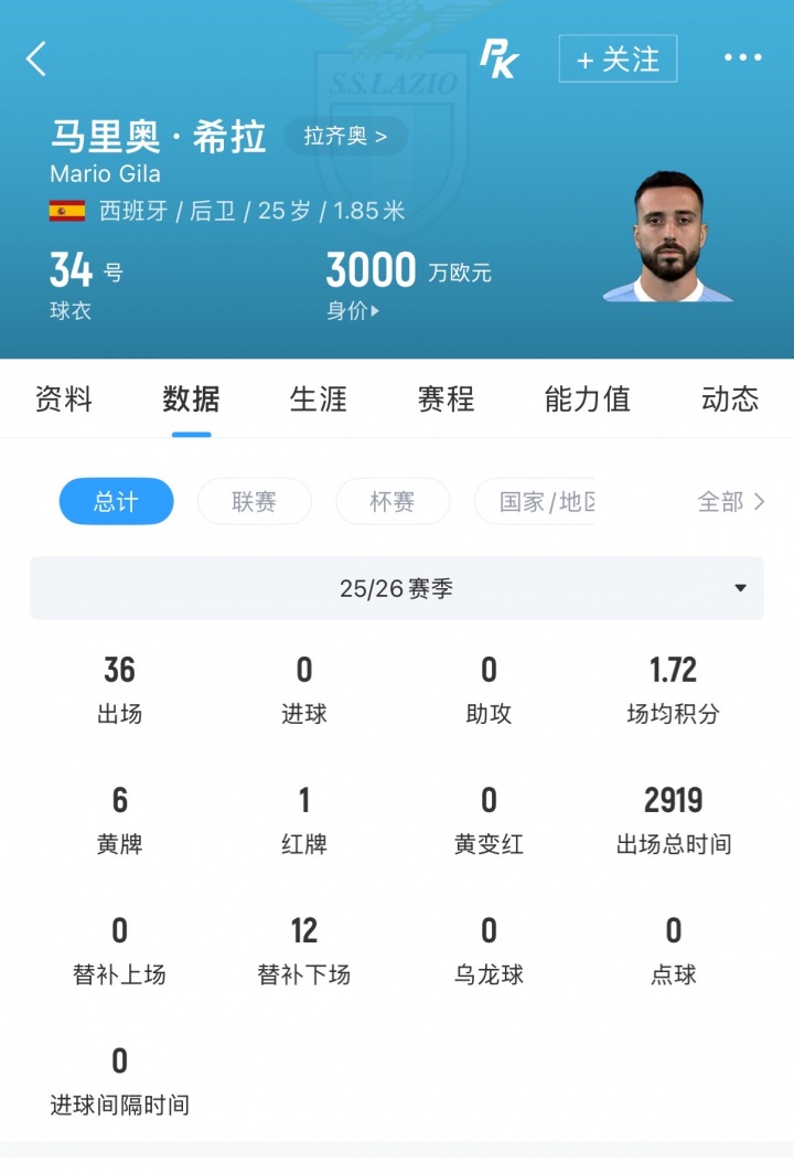 米兰3000万欧签下希拉,皇马获50%分成 米兰3000万欧签下希拉,皇马获50%分成