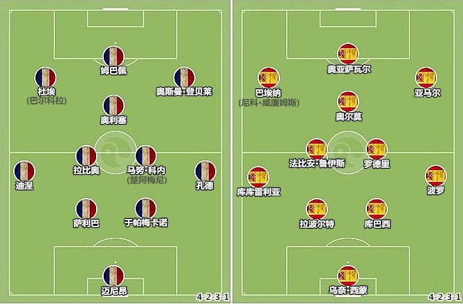 法西半决赛：德尚的三后腰赌局与奥利塞的跑动解法