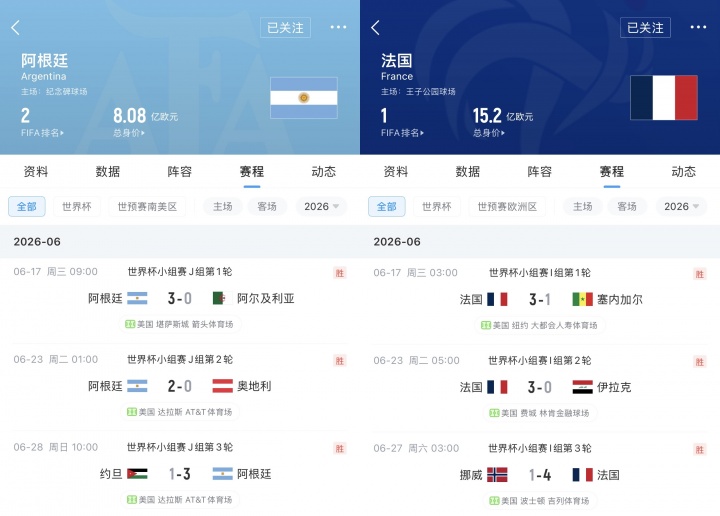 世界杯七魔咒:阿根廷独占四项,图赫尔率英格兰挑战百年铁律 世界杯七魔咒:阿根廷独占四项,图赫尔率英格兰挑战百年铁律