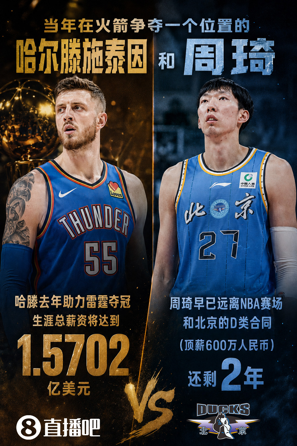 哈滕5年1.34亿续约雷霆 生涯总薪资已超1.57亿美元 哈滕5年1.34亿续约雷霆 生涯总薪资已超1.57亿美元