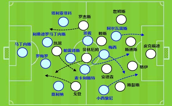 恩佐7进大赛决赛全胜 远射绝平+头球绝杀复制神话 恩佐7进大赛决赛全胜 远射绝平+头球绝杀复制神话