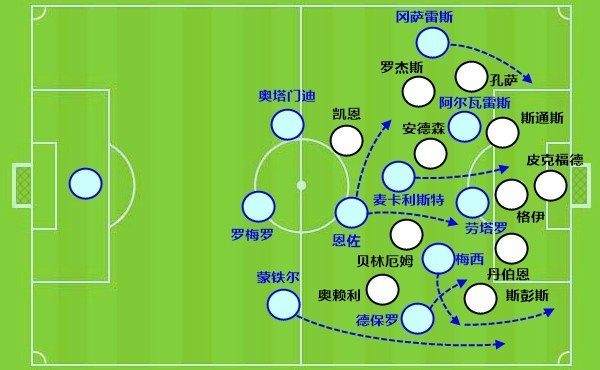 恩佐7进大赛决赛全胜 远射绝平+头球绝杀复制神话 恩佐7进大赛决赛全胜 远射绝平+头球绝杀复制神话