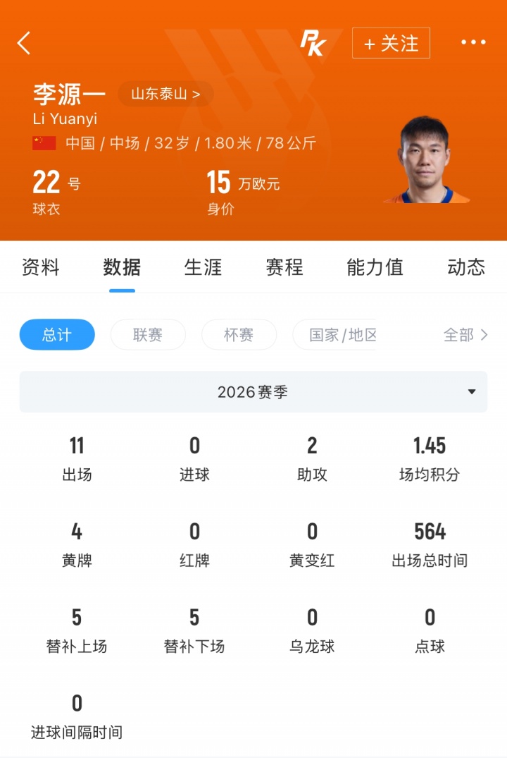 云南玉昆夏窗强攻泰山双中场 李源一段刘愚成目标