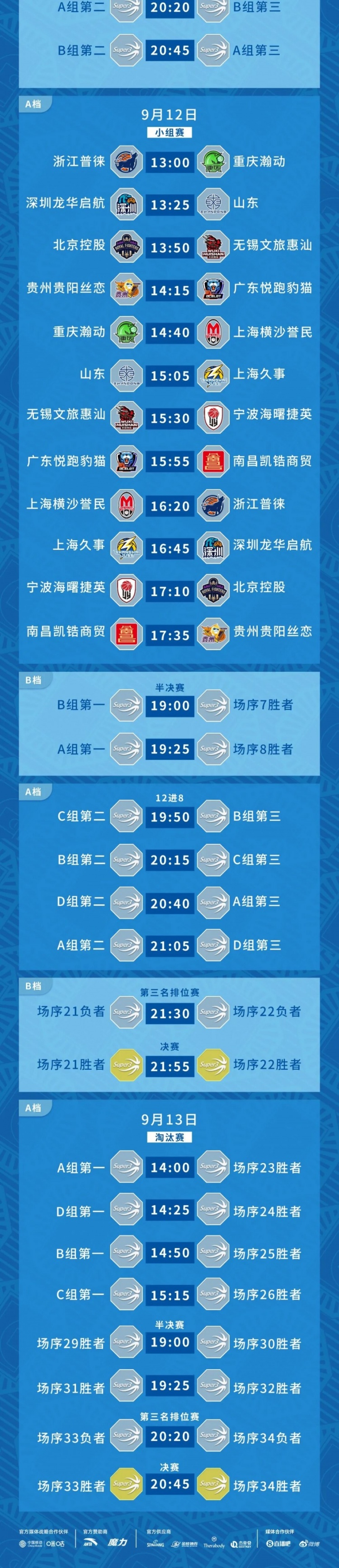 泸州江阳大区赛赛程丨赛程发布!群雄逐鹿蓄势待发 泸州江阳大区赛赛程丨赛程发布!群雄逐鹿蓄势待发
