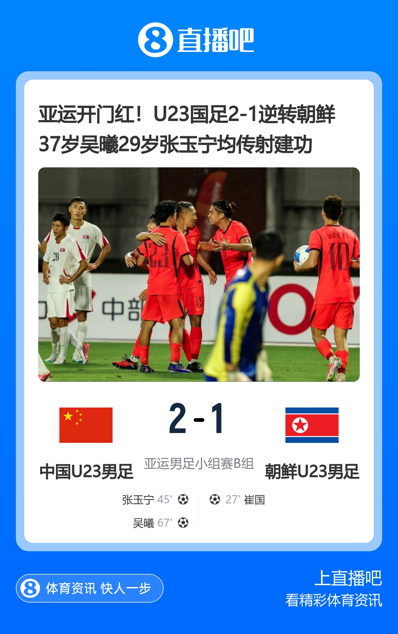 记者热议U23国足：典型的安东尼奥式胜利 吴曦等超龄球员表现出色