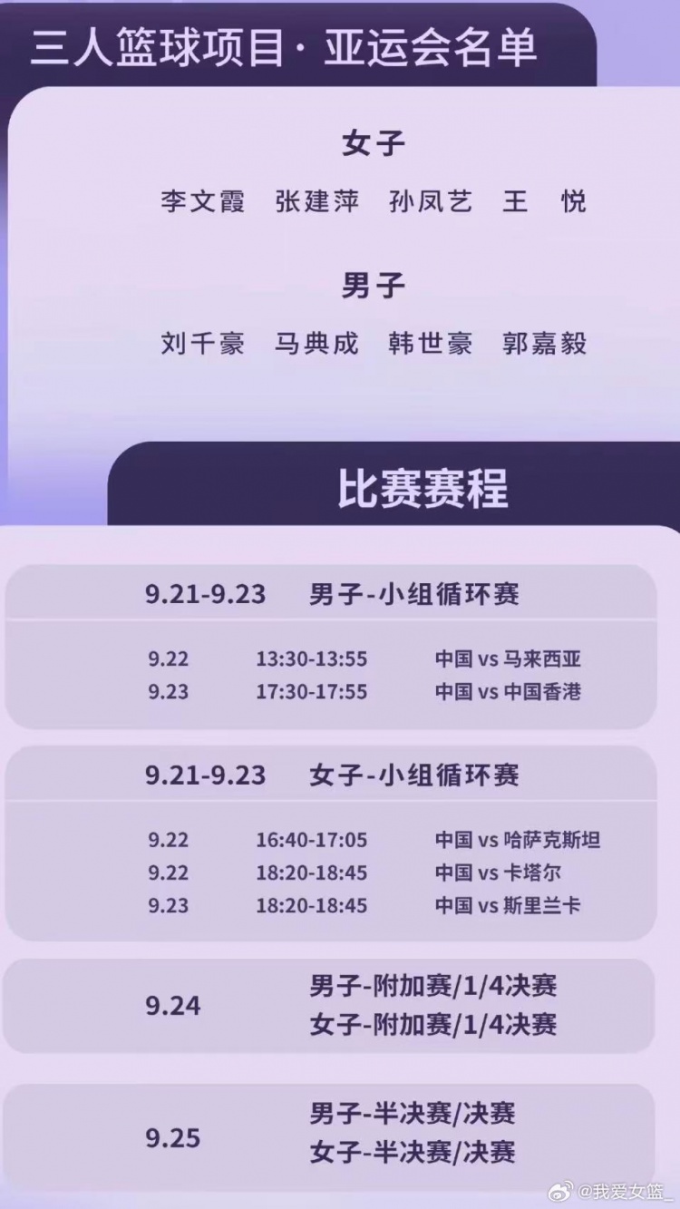 中国三人女篮亚运赛程公布！分别对阵哈萨克斯坦/卡塔尔/斯里兰卡
