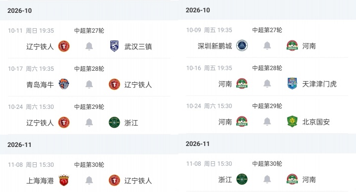 形势明朗?剩4轮三镇落后保级区4分 铁人津门虎同分 海牛基本降级 形势明朗?剩4轮三镇落后保级区4分 铁人津门虎同分 海牛基本降级