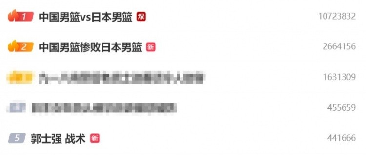 话题转变！词条“乔尔杰维奇 郭士强”冲上微博热搜榜第一位