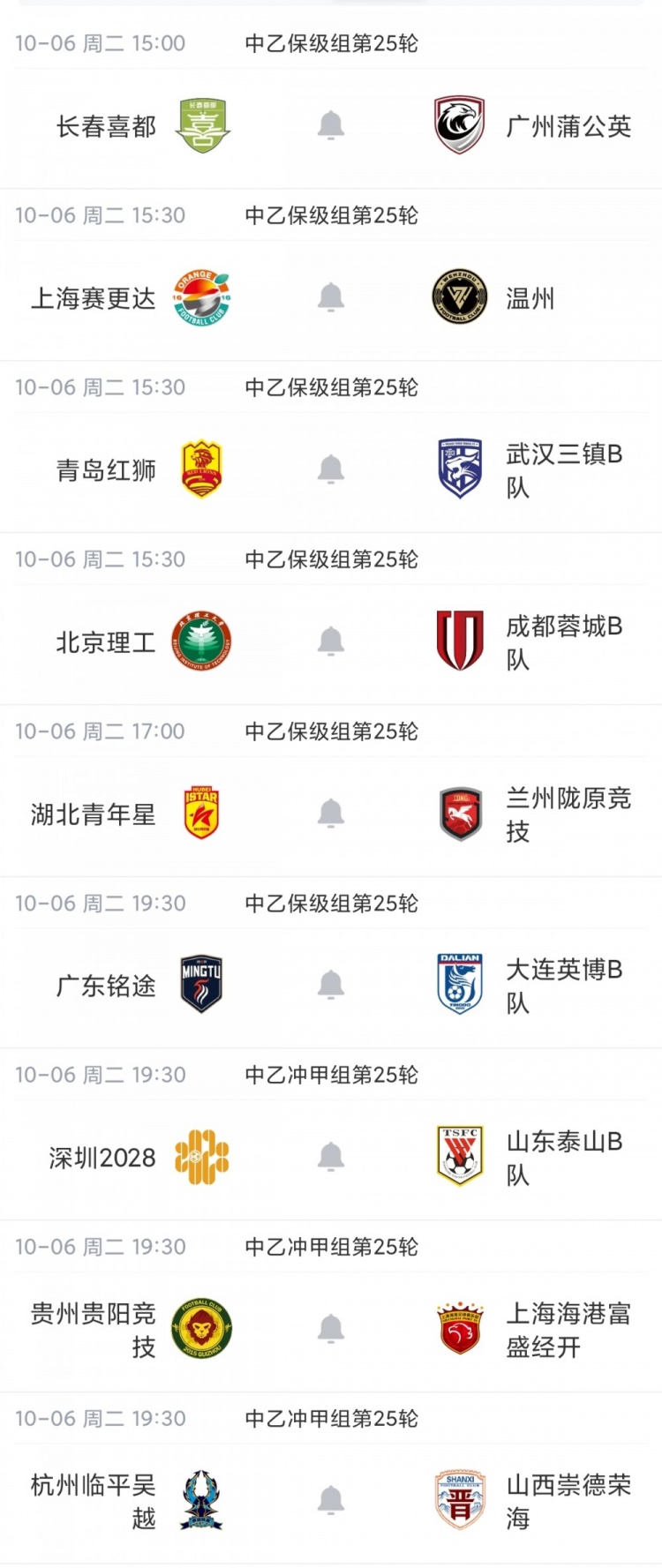 中乙综述:上海海港B队三连胜3分领跑,争冠组第2至第6仅差2分 中乙综述:上海海港B队三连胜3分领跑,争冠组第2至第6仅差2分