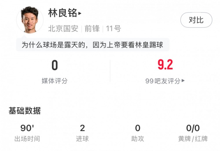 林良铭梅开二度憾失帽子戏法,国安客胜广州豹晋级 林良铭梅开二度憾失帽子戏法,国安客胜广州豹晋级