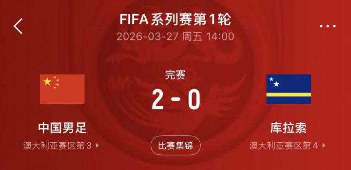 从世界杯拿分到热身输国足:库拉索的冰火两重天